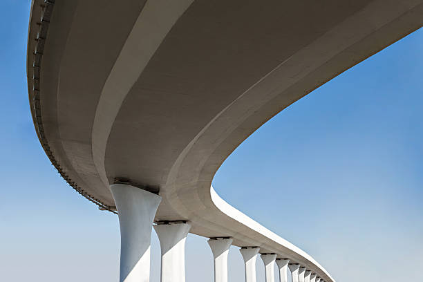 Best Concrete Slab Construction in Davenport, FL